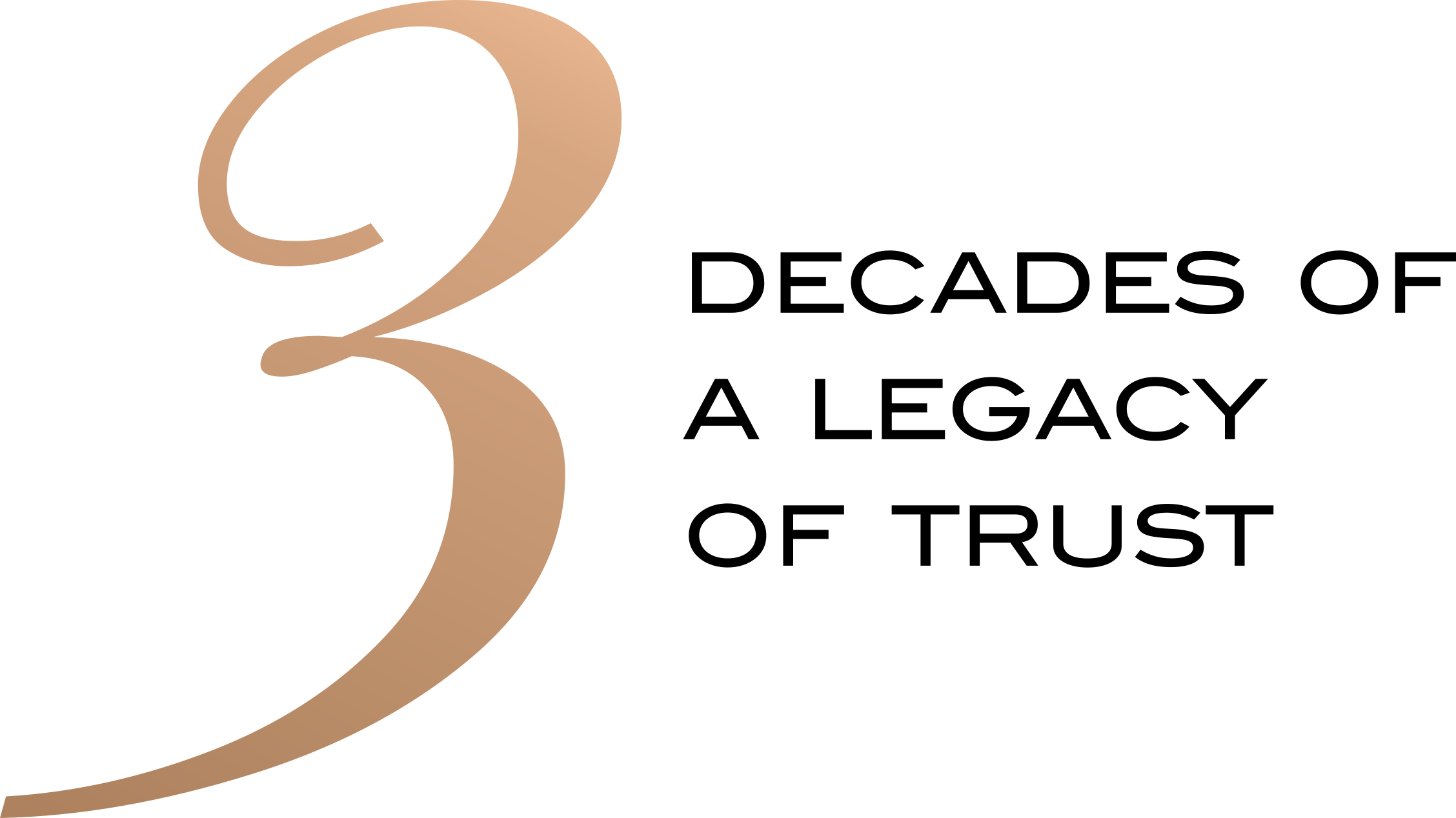 3 Decades of a legacy of trust — Mittal Group